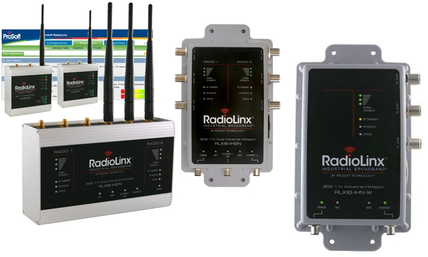 RadioLinx 802.11n – IHN-W: A new born in the family